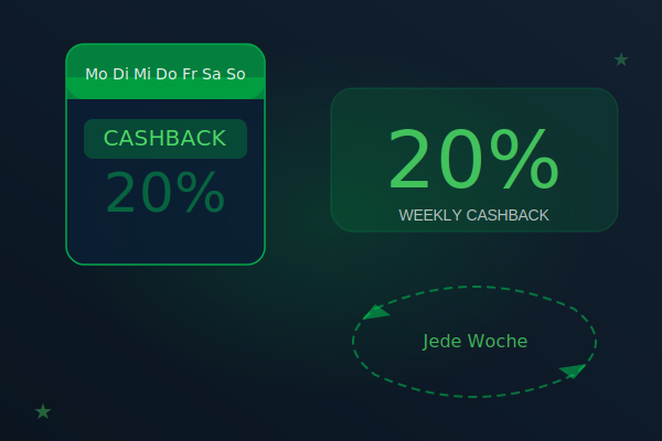 Wöchentlicher Bonus